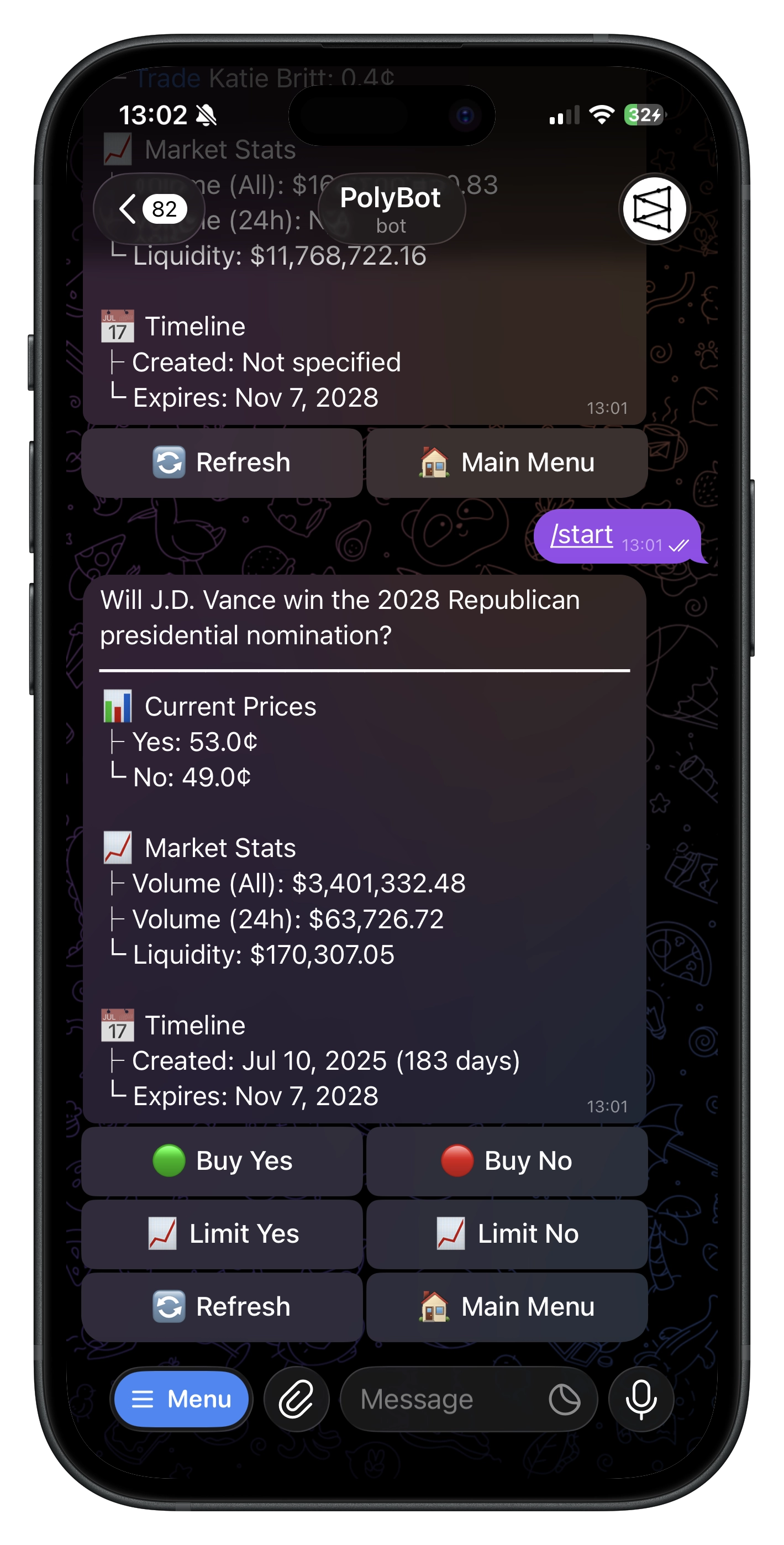 Market Trading View